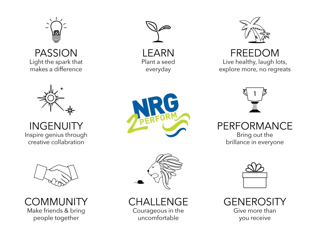 Craig Johns values NRG2Perform DNA
